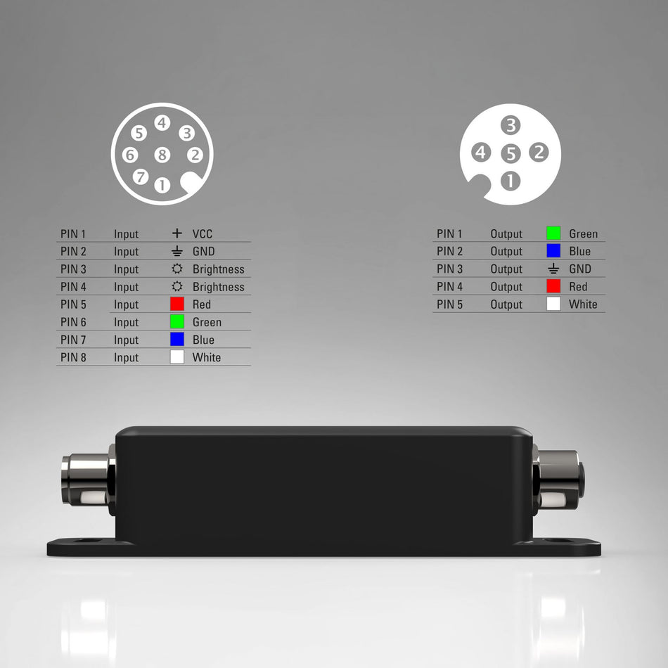 KONTROL-BOX til RGB-W lamper, 24 Vdc, M12/M12 (210700-08)